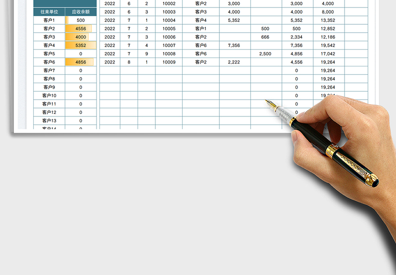 2025应收账款明细表免费下载