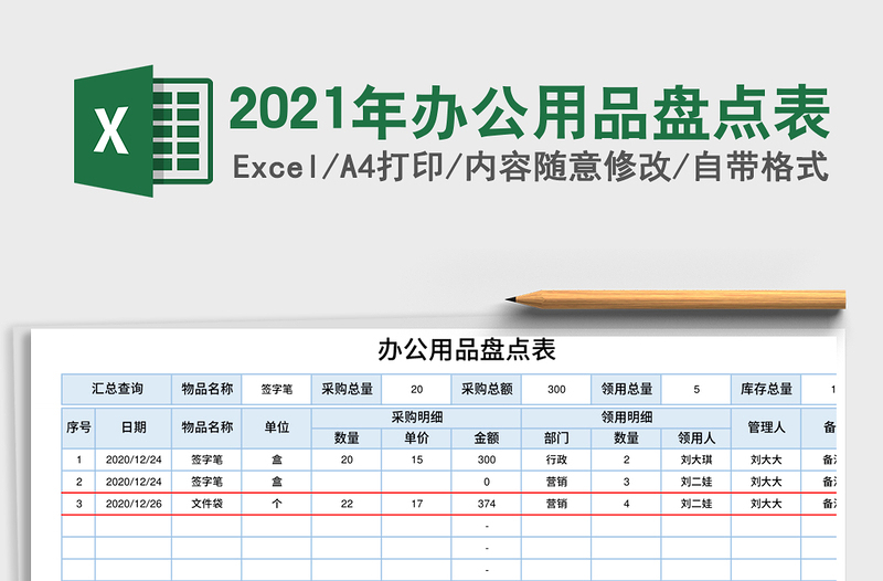 2025年办公用品盘点表
