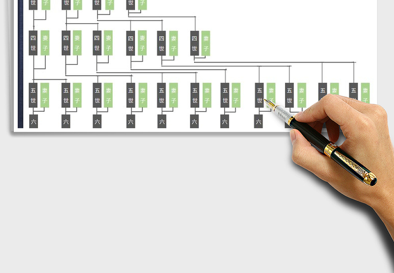 2024年家族族谱世系图