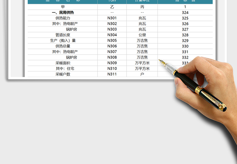 2025热力及蒸汽生产供应情况统计表免费下载