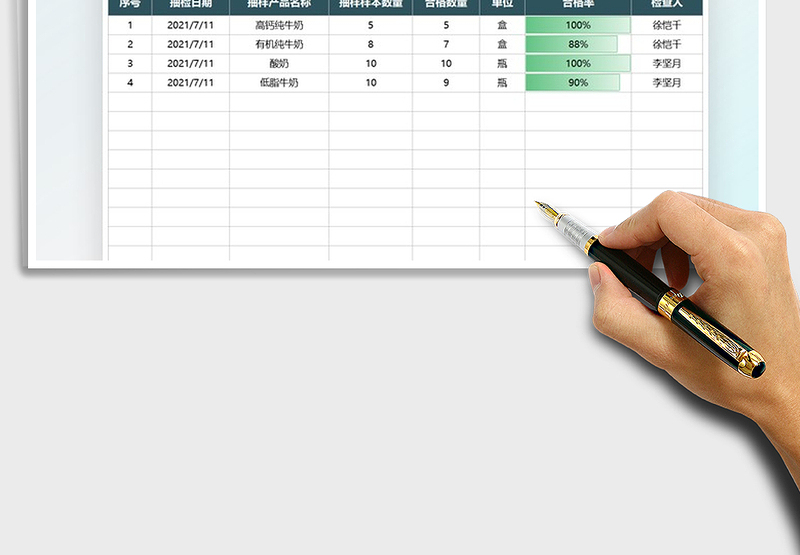 2025产品质量抽检合格率统计表免费下载