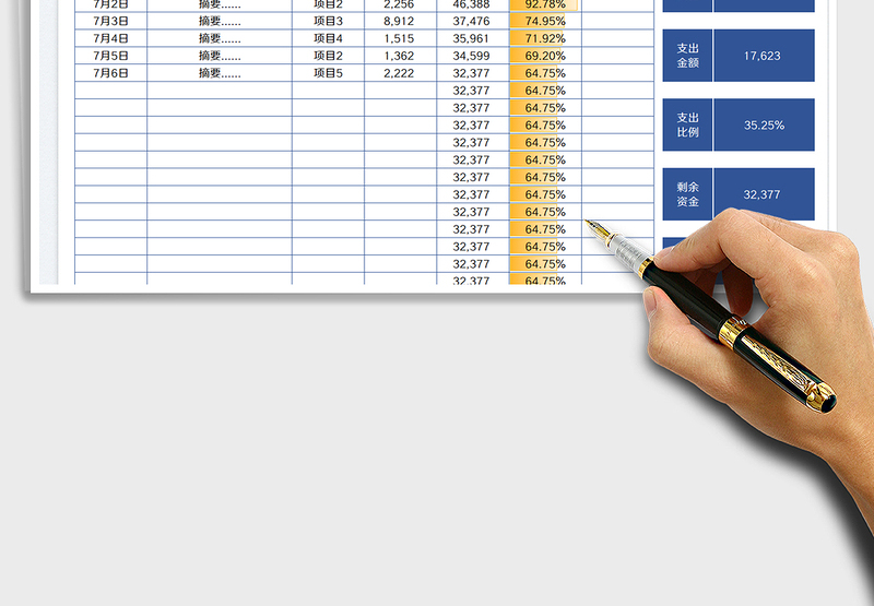 2025资金预算表免费下载