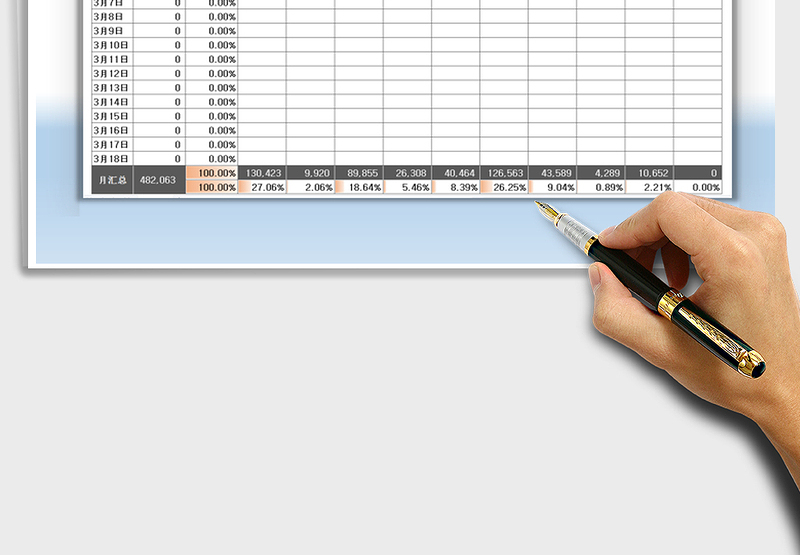 2025年销售报表-销售明细表