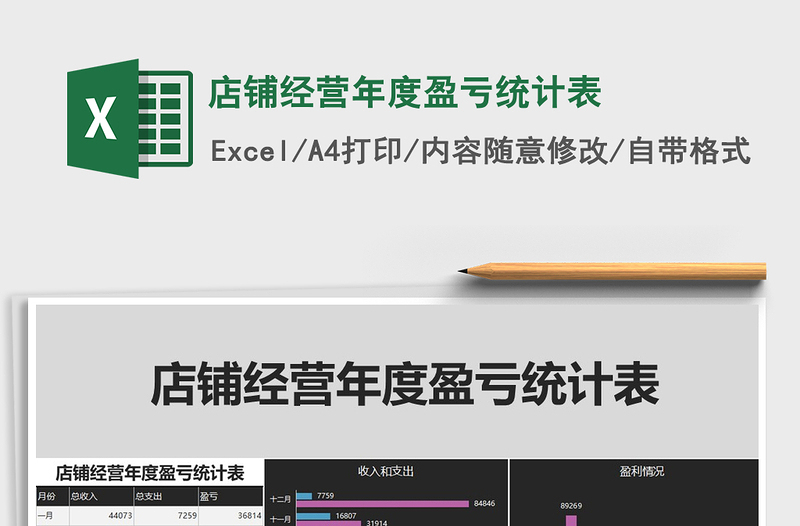 2025年店铺经营年度盈亏统计表