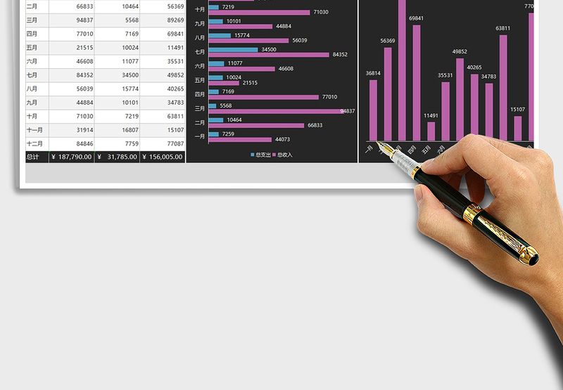 2025年店铺经营年度盈亏统计表