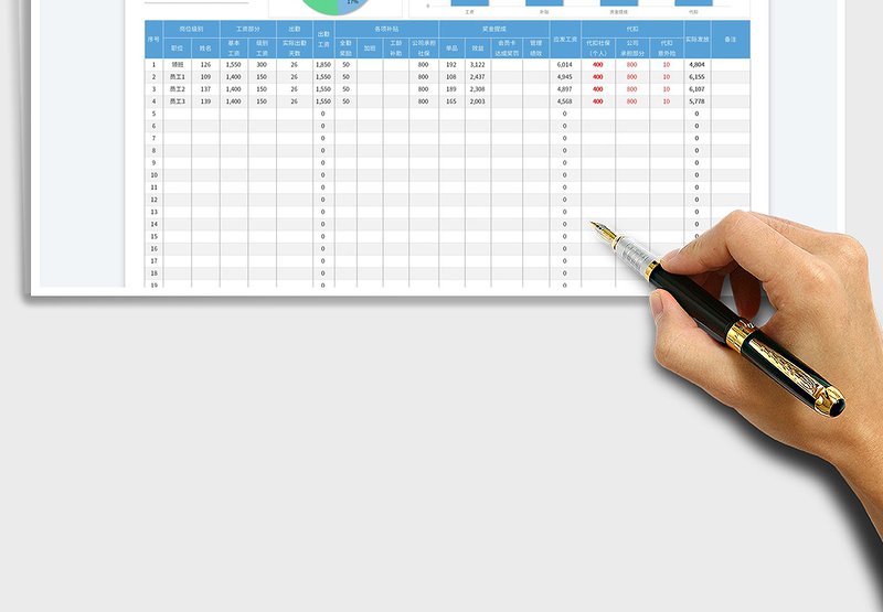 2025月度店铺员工工资表免费下载