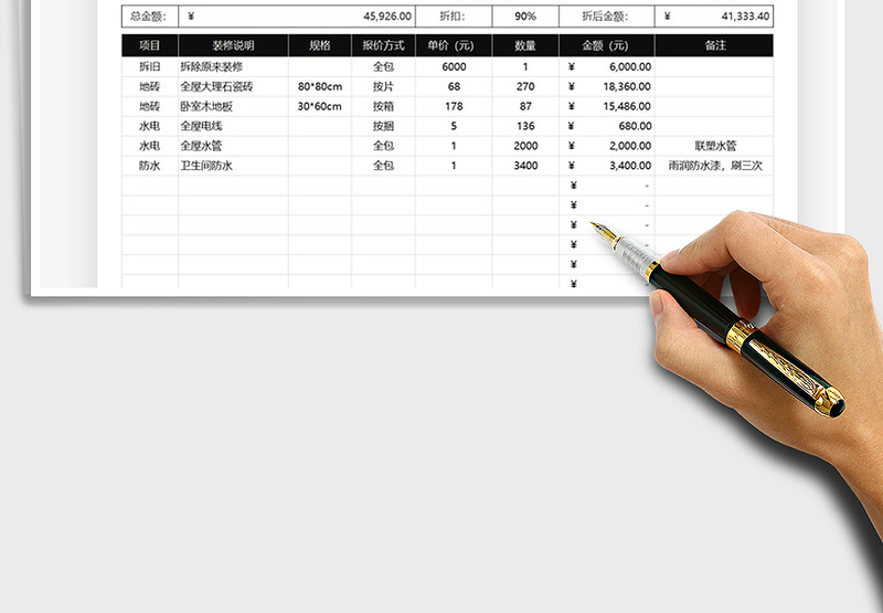 2025年房屋装修报价表