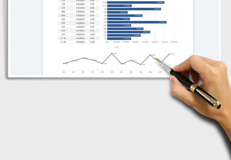 2025财务分析工资年度开支表免费下载