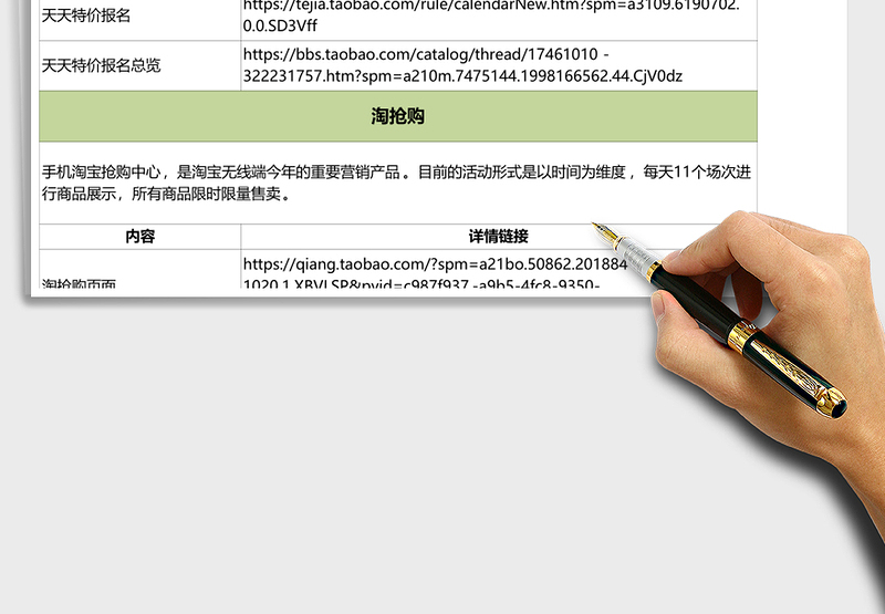 淘内热门规则资料整理