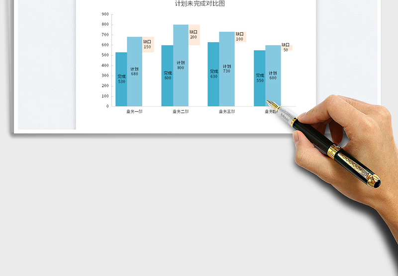 2025柱形图—计划未完成对比免费下载