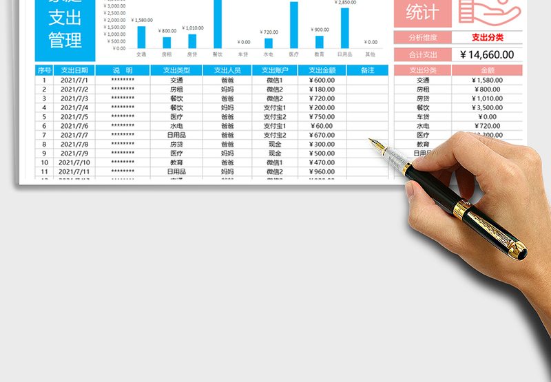 2025家庭支出管理免费下载