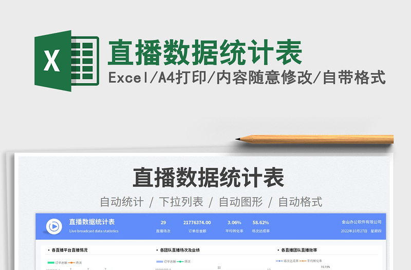 2025直播数据统计表