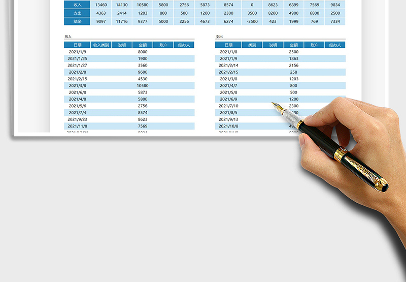 2025家庭收支明细统计表免费下载