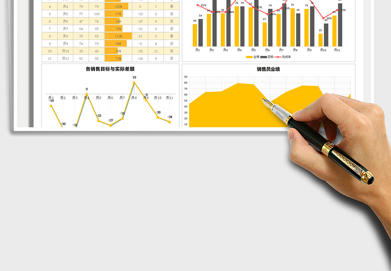 2025年中销售业绩分析表免费下载