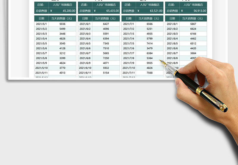 2025销售流水收入明细统计表免费下载