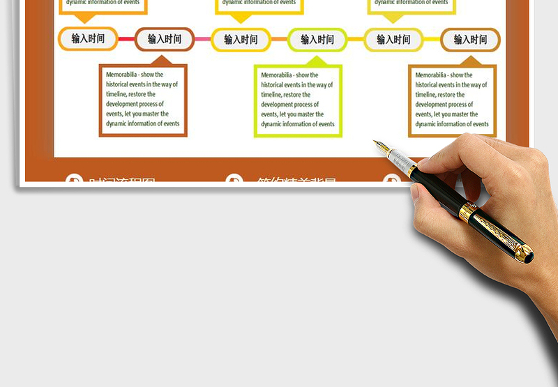 2025年大事件时间分支流程图