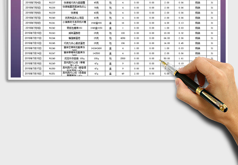 2025年销售数量报表