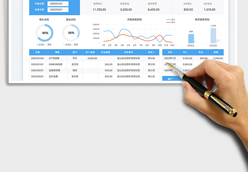 2025收入支出明细表（可查询）免费下载
