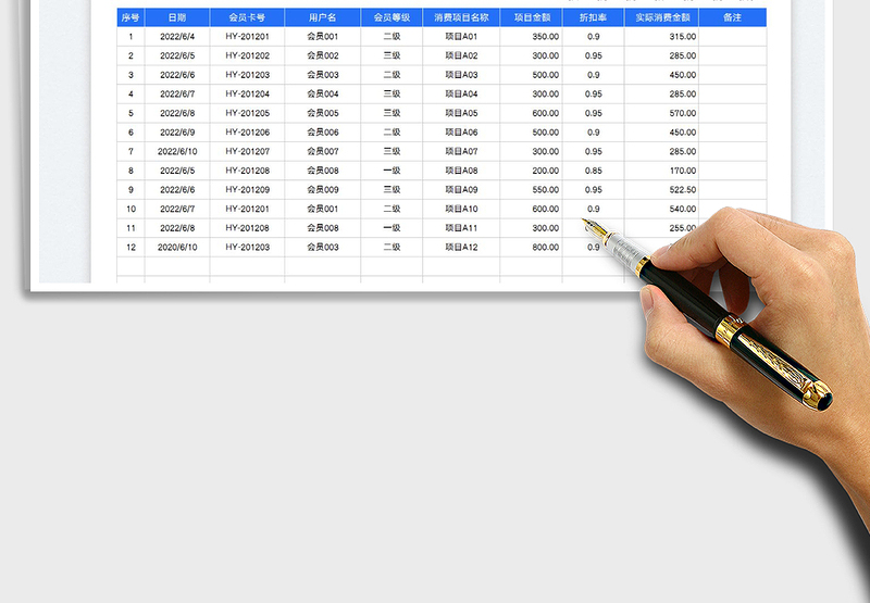 2025会员充值消费管理明细表免费下载