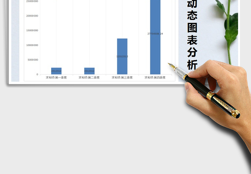 2025年销售数据动态图表分析