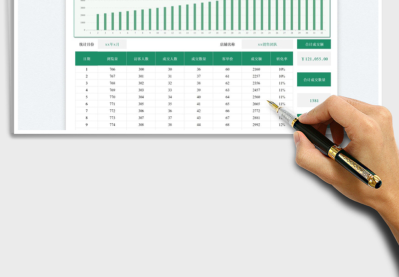 2025电商收入报表