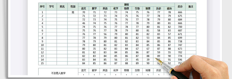 2025年学生成绩登记表
