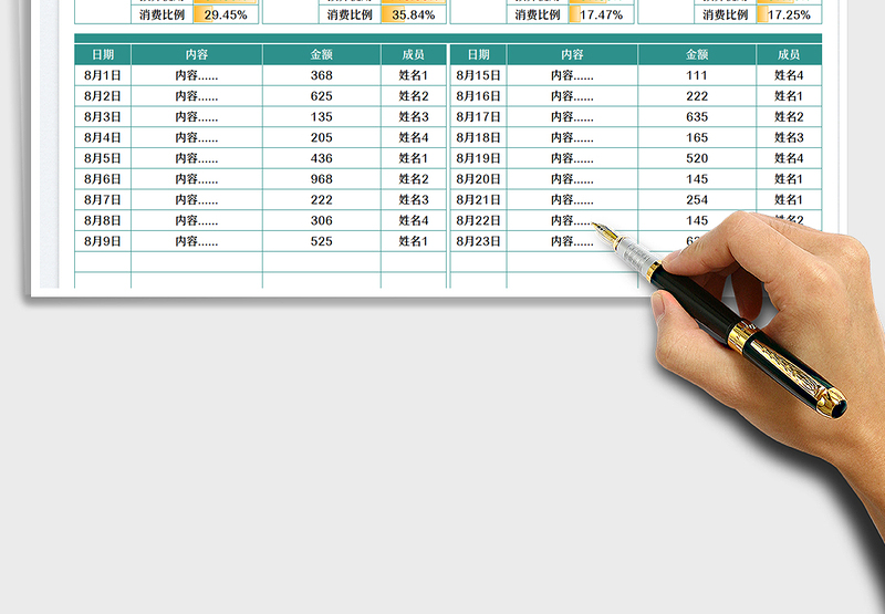 2025家庭成员支出记账清单