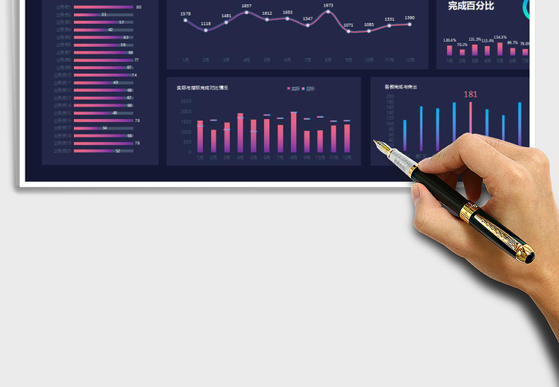 公司财务分析可视化看板