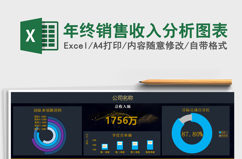 2024年年终销售收入分析图表