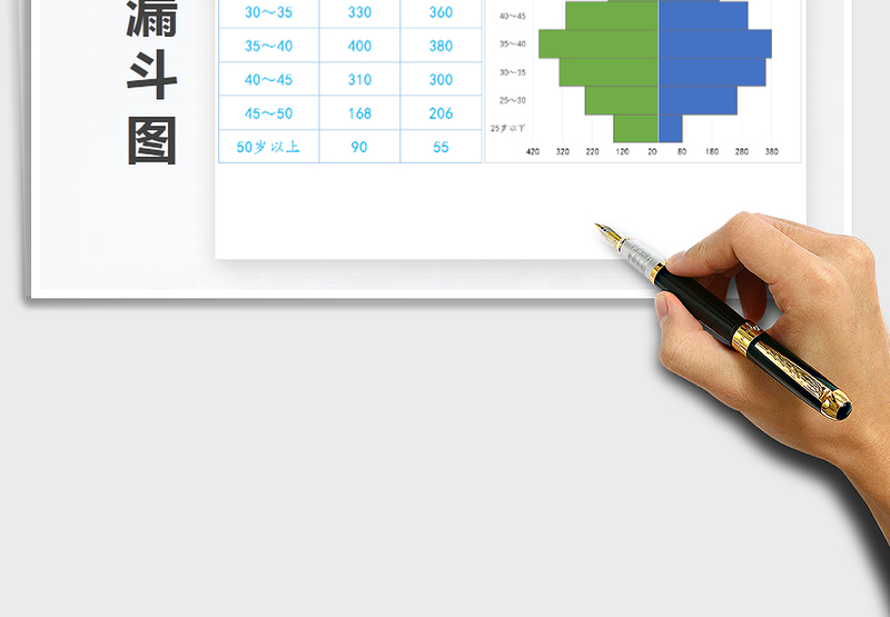 2025年公司员工性别年龄分析-漏斗图免费下载