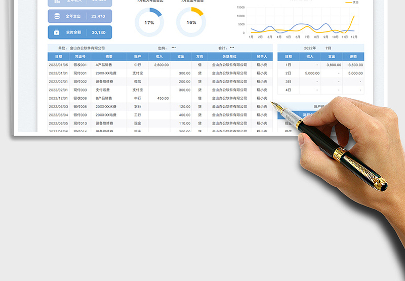 2025出纳每日记账表（自动日报）免费下载