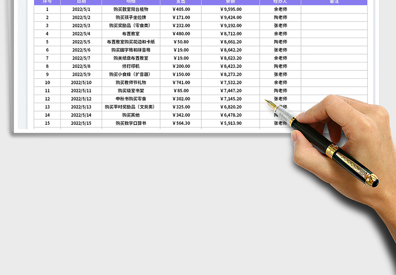 2025班费收支管理表免费下载