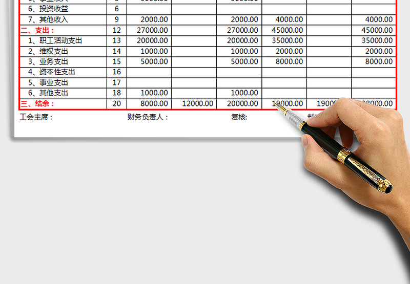 2025年工会收入支出表