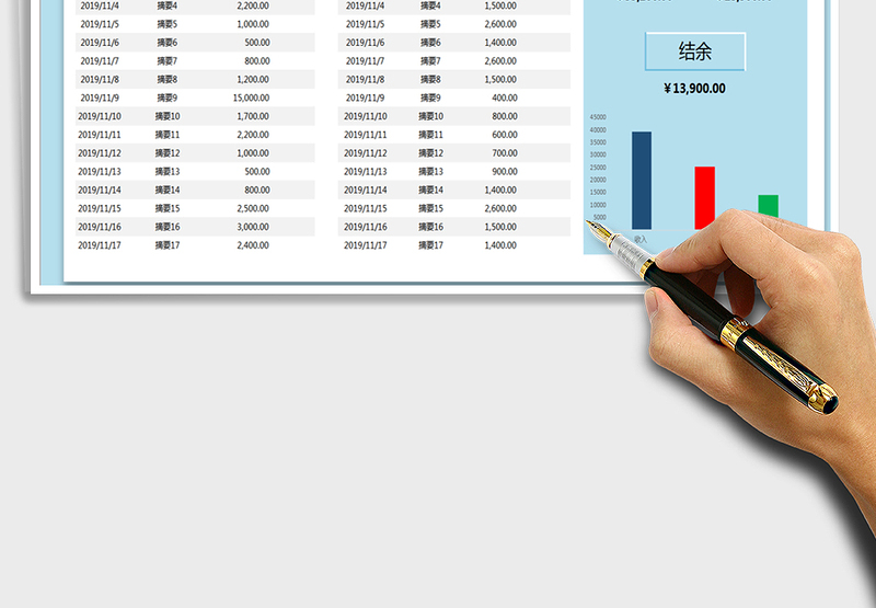 2025年收支明细表（图表结合自动计算）