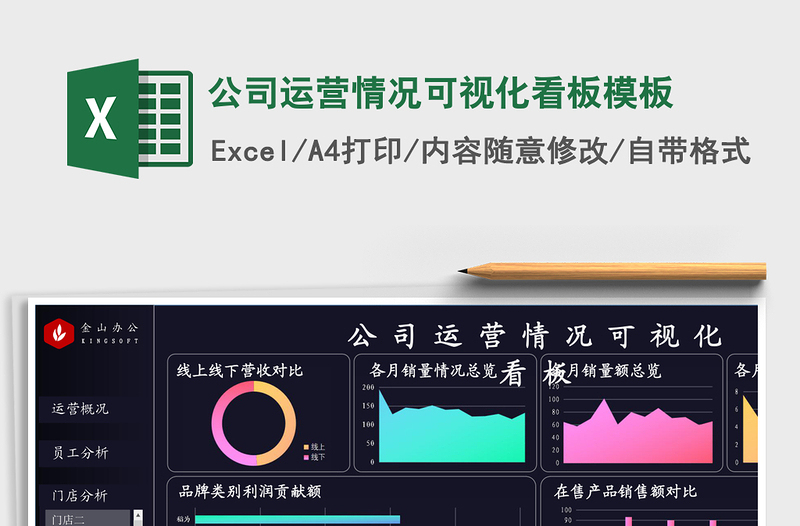 公司运营情况可视化看板模板