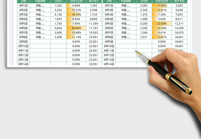 2025收入支出记账单