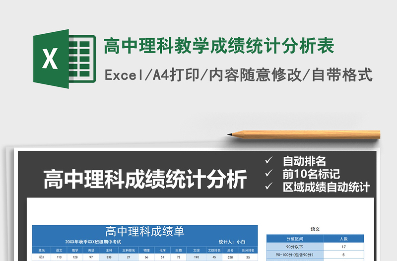 2025年高中理科教学成绩统计分析表