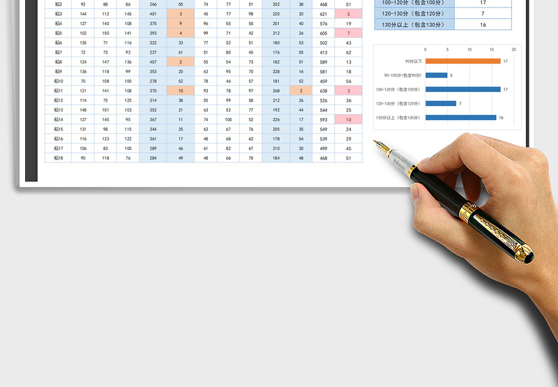 2025年高中理科教学成绩统计分析表