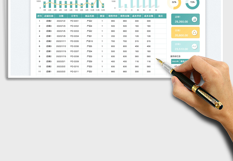 2025店铺运营销售分析表免费下载