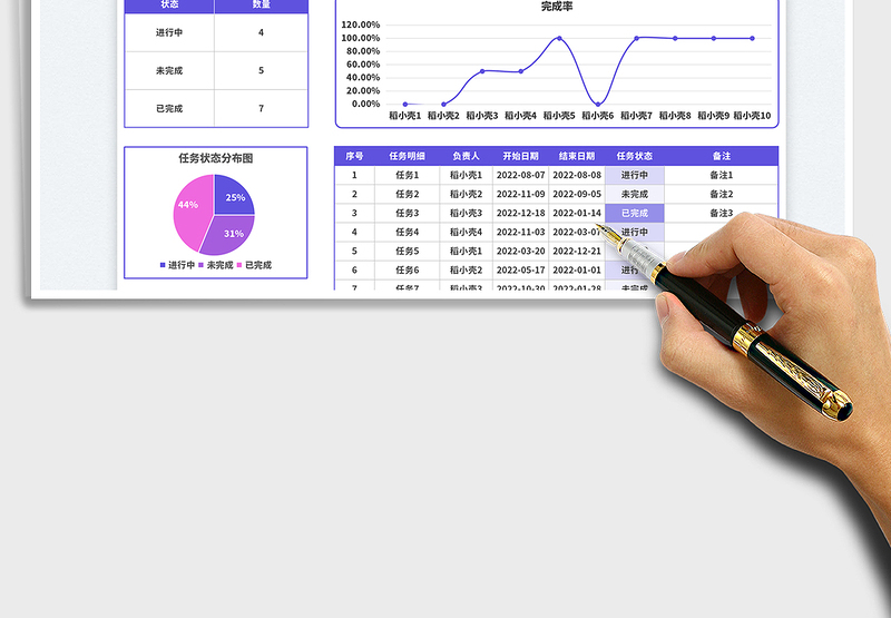 2025运营团队分工表免费下载