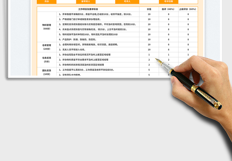 2025仓库管理员绩效考核表免费下载