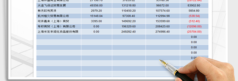 2025年现金流水账