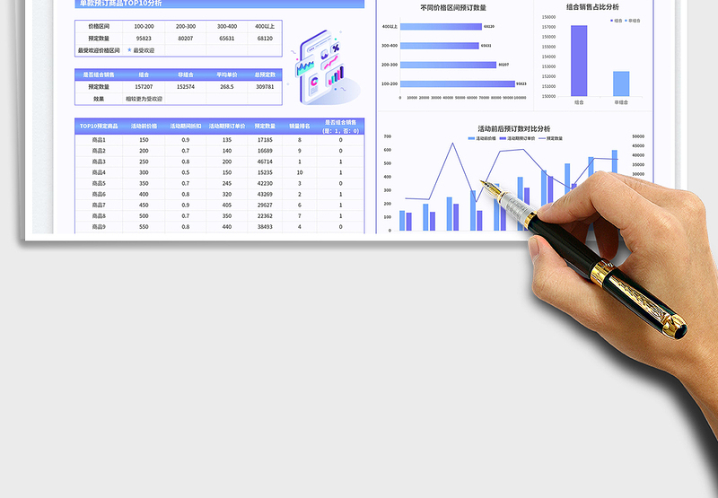 2025畅销商品销售预订统计报表免费下载