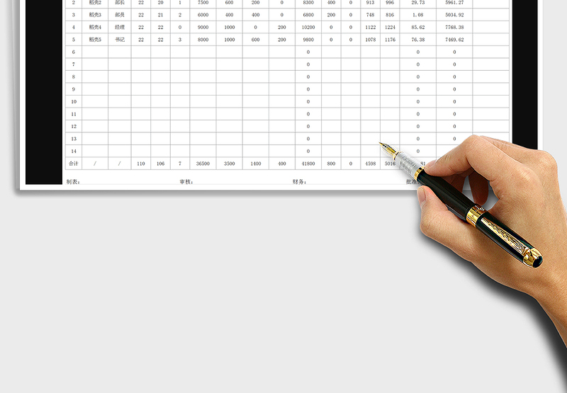 2025年公司员工工资表