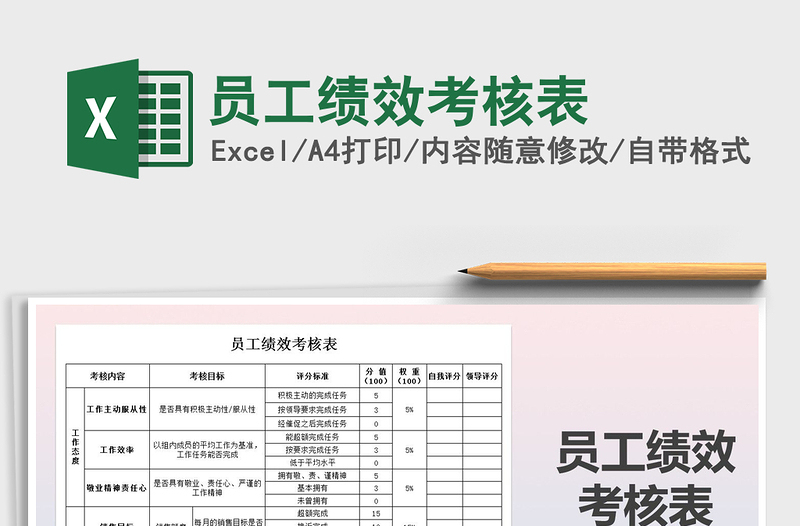 2025年员工绩效考核表