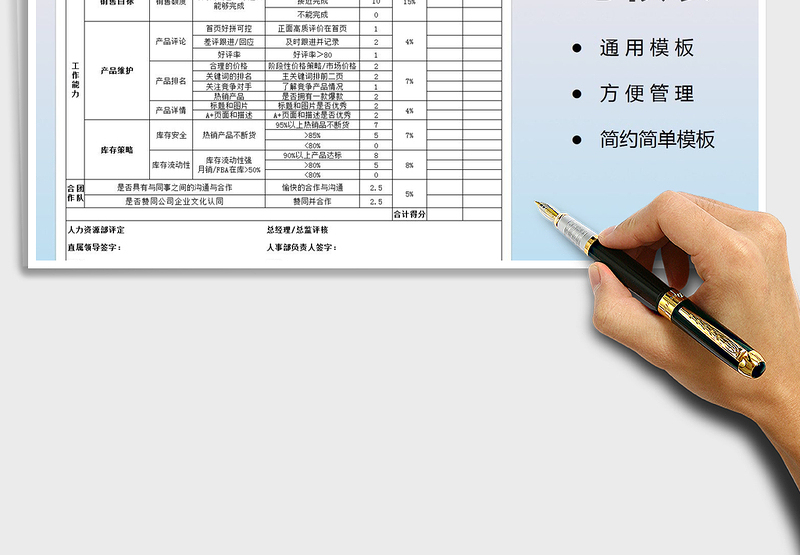 2025年员工绩效考核表