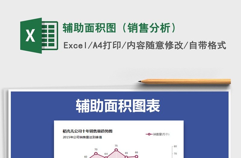 2025年辅助面积图（销售分析）