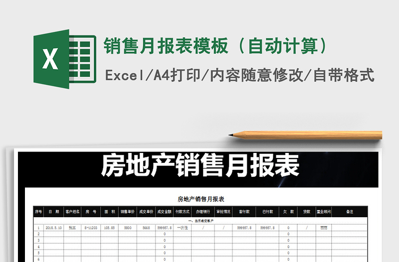 2025年销售月报表模板（自动计算）免费下载
