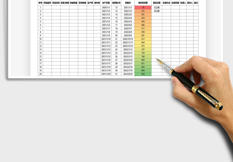 2025年药品保质期动态提醒表