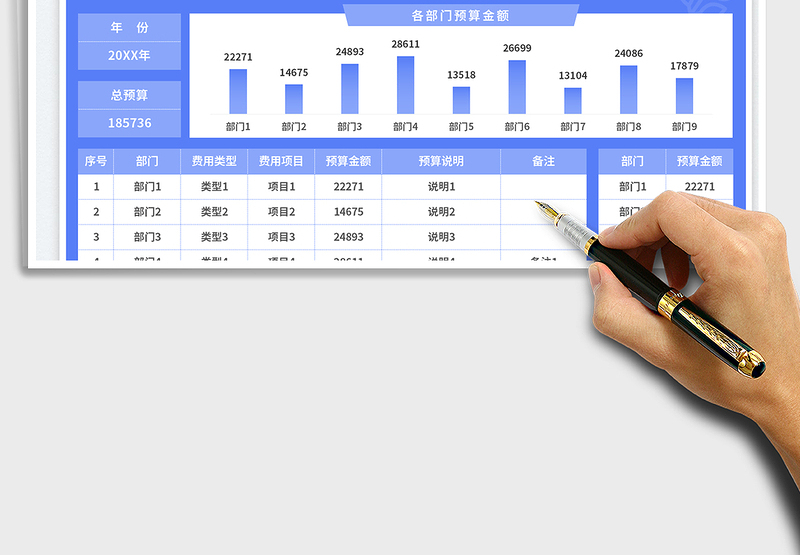 2025部门年度预算表免费下载